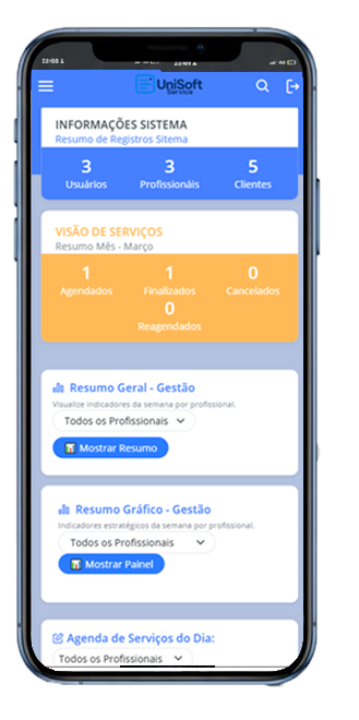 Monitoramento UniSoft